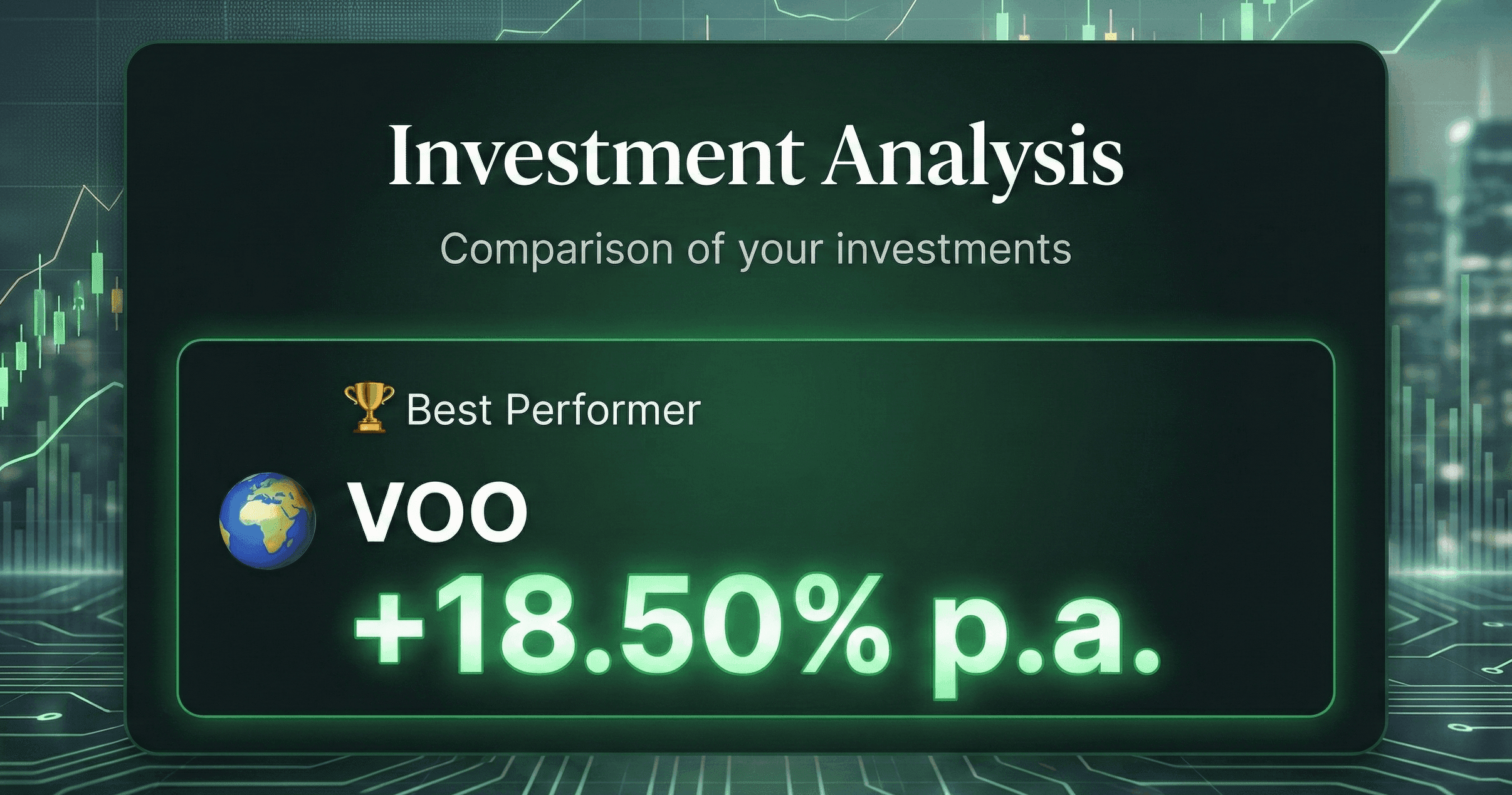 Bagaimana Pelaburan 'Biasa' Saya Tumbuh Sebanyak 18.5% pada 2025